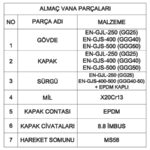 Tarımsal Sulama Vanası (Almaç) tablo